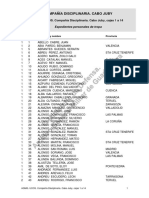 043 AGMG 4.2.45 Cia Disciplinaria. Cabo Juby