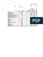 65 - Formulacion de Raciones Varios Hipoteticos Del Pollo