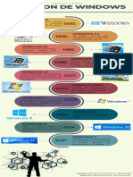 Evolucion de Windows