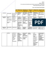 Cuadro Disposiciones Legales 1