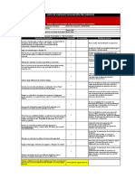 Lista de Chequeo Evaluación Precursores: Norma para Control de Manejo de Montacargas