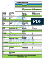 Especificaciones 5 Velocidades