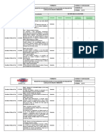 F-COR-SGI-004 Registro de Identificación y Evaluación de Requisitos Legales de Medio Ambiente