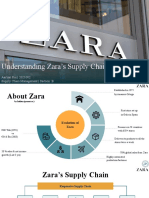 Understanding Zara's Supply Chain