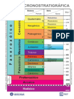 Tabela Cronostratigráfica: Proteroz Ico Ó Arcaico