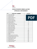 Resultados Simulacro 6 Marzo