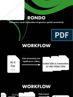 Rondo Quick Presentation