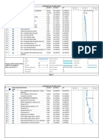 Cronograma de Ejecucion