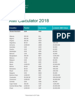 HayGroup Acountability Magnitude Index Calculator 2018