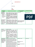 Unidad Didáctica: 0: Propósitos Y Evidencias de Aprendizaje