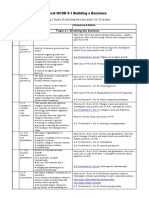 Edexcel GCSE 9-1 Building A Business: Topic 2.1 Growing The Business