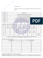 CSA G40.21 Steel Specifications