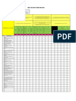 BORANG TRANSIT PBD Bahasa Inggeris TAHUN 2