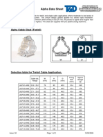 Alpha Trefoil Data Sheet