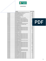 Transaction Statement Account: 0468104000196857 From: 10/08/2022 To: 18/02/2023