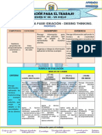 Educación para El Trabajo: Tercera Fase Ideación - Desing Thinking