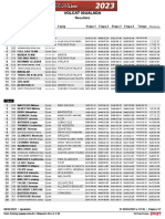 Volcat BTT 2023 - #4 - Standings