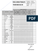 FR-HSE-65 Need Training Analysis