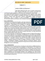 Los Poderes Del Estado Ecuatoriano