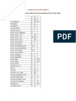 Chemical Listing For O-Rings