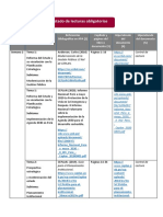 Listado de Lecturas Obligatorias