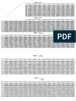 Table Financière