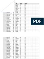 Fantasy Projected Points