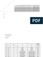 AHU Capacity Estimations