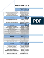 Listado Fechas de Ingresos