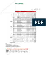 Safety Shoes Cheetah Price List 2022 - Reseller