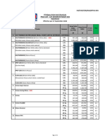 PT Nipsea Paint and Chemicals Price List - Cat Dekoratif Ready Mix Indonesia Effective Per 17 September 2022