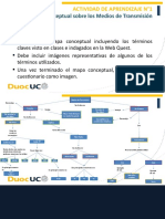 Mapa Conceptual Sobre Los Medios de Transmisión