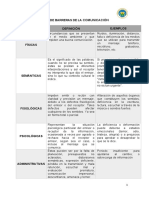 Tema - 2 - Barreras de Comunicación