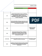 Programacion de Equipos Transporte.