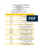 Mamposteria, Glosario de Terminos, U5