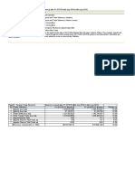 Nepal Foreign Trade Statistics: Based On Annual Data FY 2075/76 (Mid July 2018 To Mid July 2019) Sheet No. Table No. Description