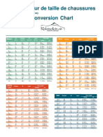 Shoe Size Chart