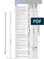 Testing & Commissioning Method Statement