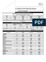 Common Sucker Rod Specifications