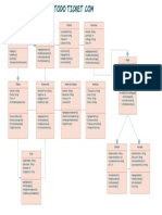 Diagramas de Clases UML