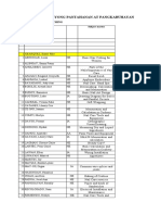 El Ed 127. Edukasyong Pantahanan at Pangkabuhayan: Topics For Demo Teaching