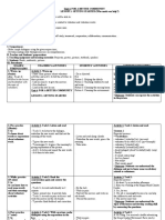 Giáo Án Đã S A. English 10. Unit 4. Getting Started