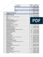 Danfoss Project Schedule