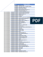 Industria Nombre Empresa