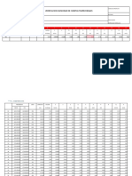 Verificacion Capacidad de Cunetas Trapezoidales