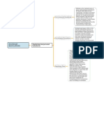 Boundary Regulations