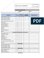 Entrega Kit de Carretera: Datos Del Trabajador