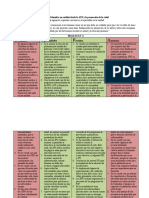 D O F A: 1. Análisis de La Salud Publica en Colombia Un Análisis Desde La APS y La Promoción de La Salud