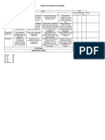 Rubric For Group Presentation: Total Score