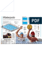 Water Polo